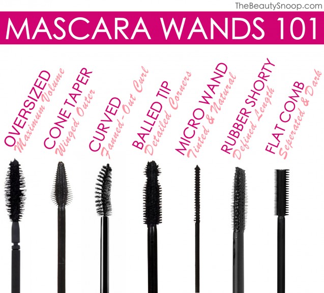Jenis-jenis kuas mascara