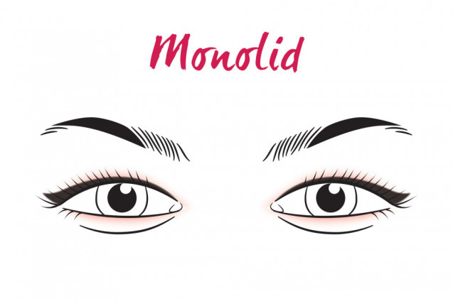Monolid eyes