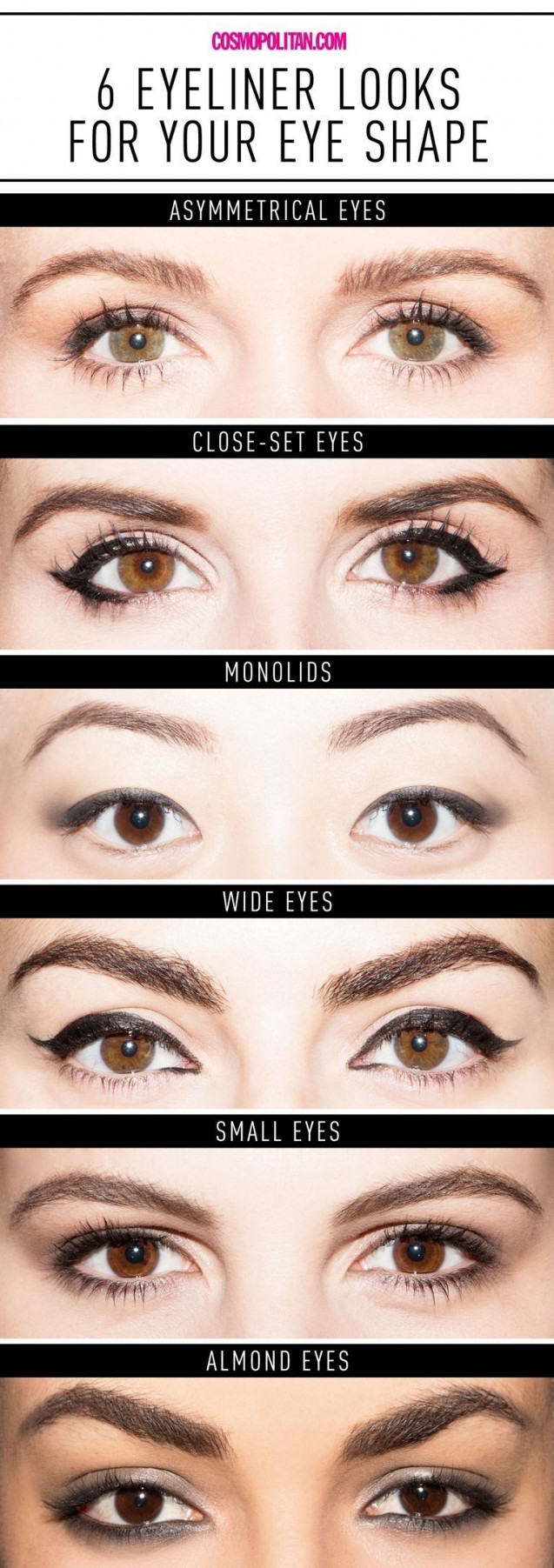 6 Tips Memakai Eyeliner yang Sesuai dengan Bentuk Mata Kamu | Kawaii